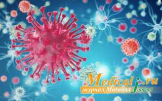 Синдром рука нога рот мкб 10