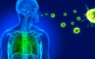 Неотложная помощь при инфекционной токсическом синдроме