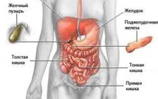 Синдром тазовой боли мкб 10