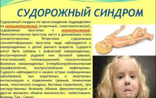 Судорожный синдром при неврологических заболеваниях
