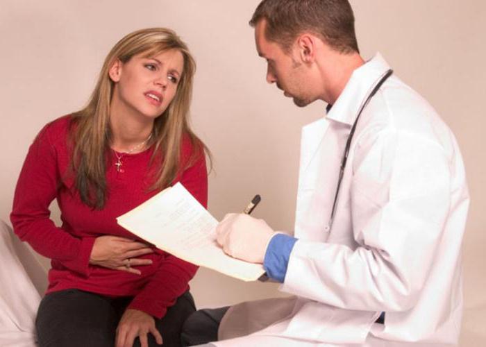 абдоминальный болевой синрдом