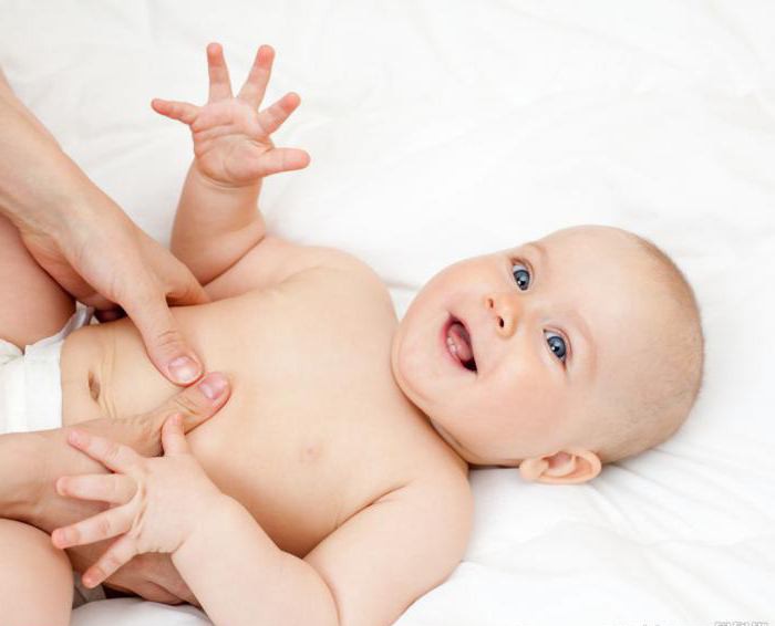 абдоминальный синдром у детей