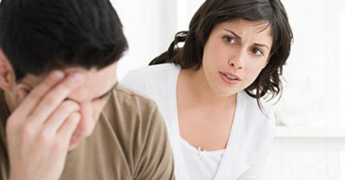 хронический абдоминальный синдром