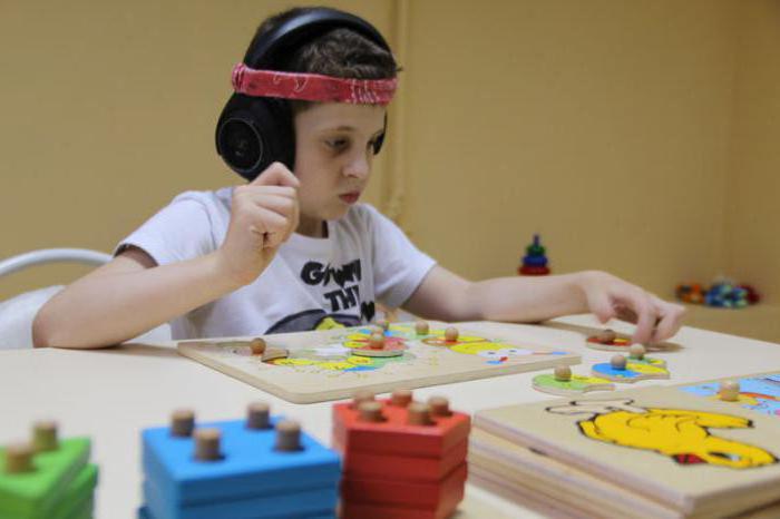 резидуально органическое поражение цнс лечение