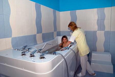 артроз коленного сустава