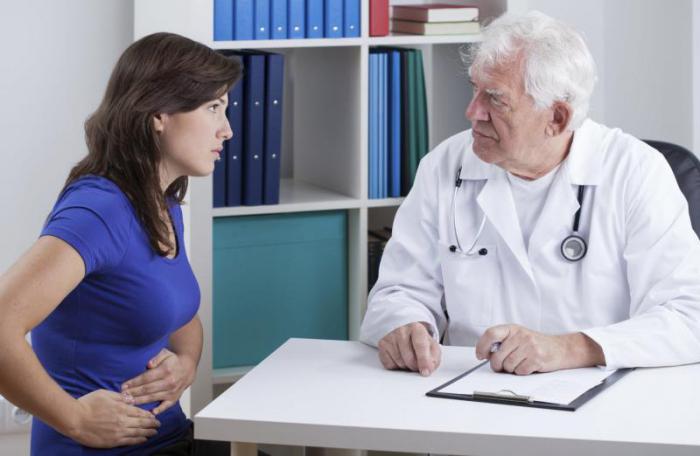 симптом кера