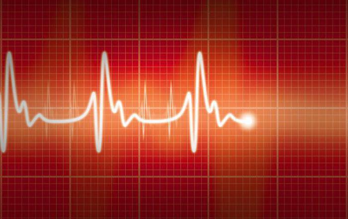 дисциркуляторная энцефалопатия с цефалгическим синдромом