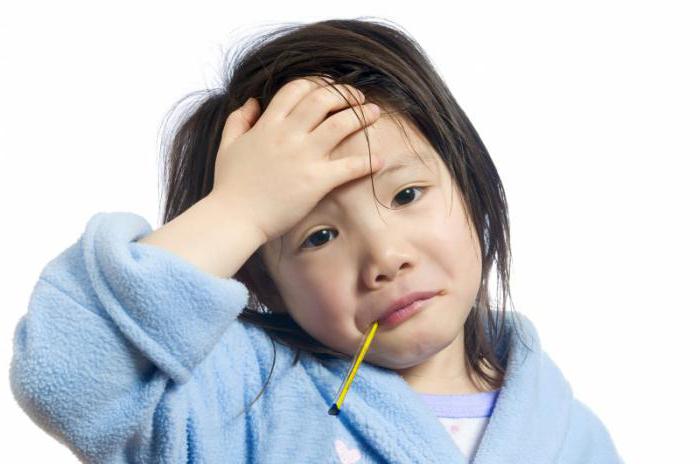 Литическая смесь от температуры для детей. Дозировка