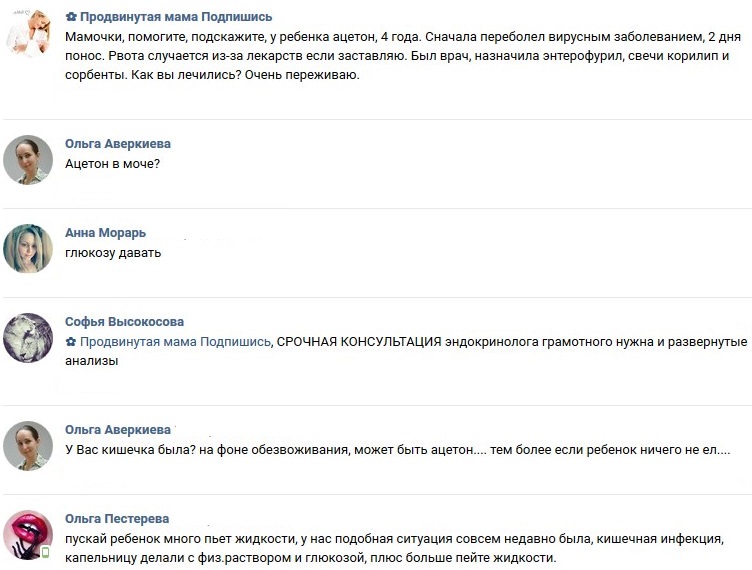 Ацетонемический синдром