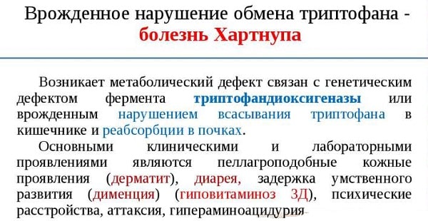 Патология Хартнупа