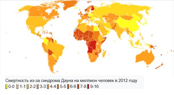 смертность