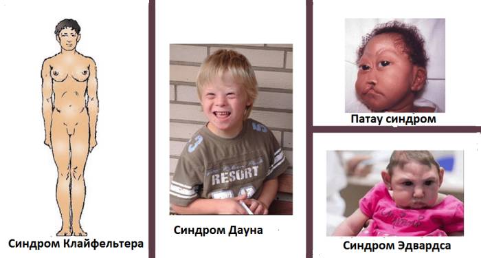 три мутации