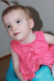 синдром кошачьего крика