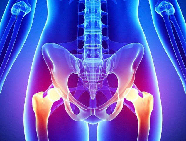 Нередко боль распространяется на органы таза, возникают нарушения функций мочеполовой системы