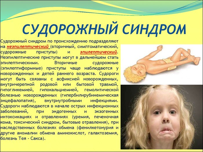 Судорожный синдром