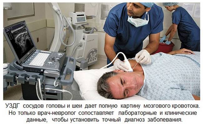 УЗДГ сосудов головы и шеи УЗДГ сосудов головы и шеи